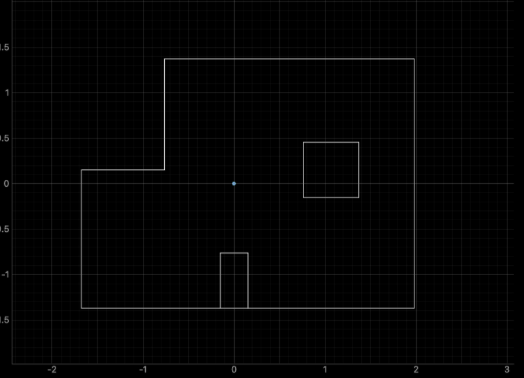 Lab_1_1