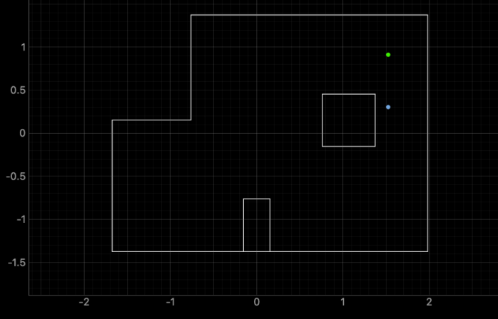 Lab_1_1