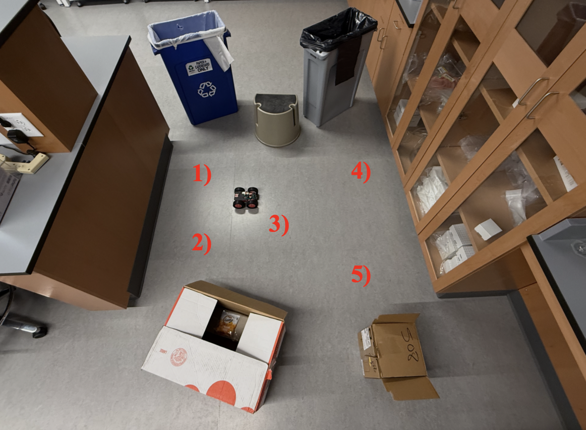 Lab_1_1